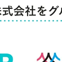 SmartHRがSUNITEDをグループ化