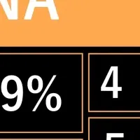 Z世代の旅行意識