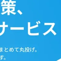 AIでSNS運用