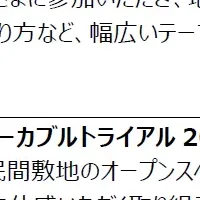 新大阪駅南口ビジョン