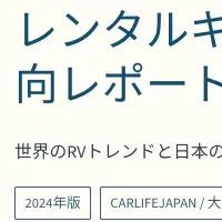 レンタルキャンピングカー特集