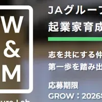 企業家育成プログラム