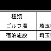 飯能市のふるさとNow