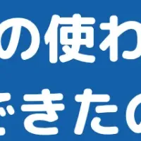 再エネ賦課金の現状