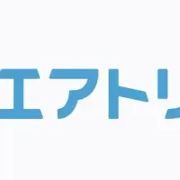 アパとエアトリが業務提携