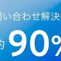 TAPPが挑むAI革新