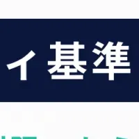 メルカート、PCI準拠