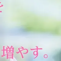 夢を叶える英語力