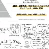 新入社員の祝福