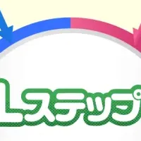 LステップがAPI連携！