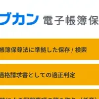 ジョブカンとScanSnap