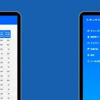 アスエネのSOC報告書