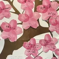 TE Connectivityの夢