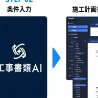 「工事書類AI」始動