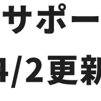 NEWT中東全額返金対応