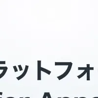 新AIマーケティング登場