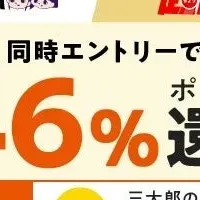 春のお得セール！