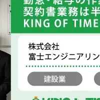 KING OF TIME事例