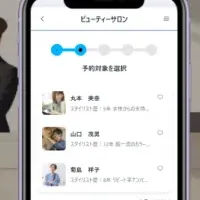 LINEで簡単予約