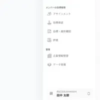 コレドウの新たな挑戦