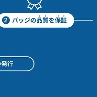 オープンバッジの新サービス