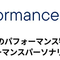 脳のパフォーマンス可視化