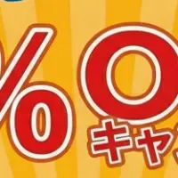 販促対策５%OFF