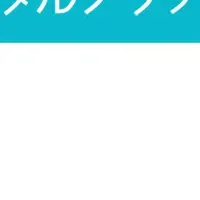 バイウィル環境DPF参加