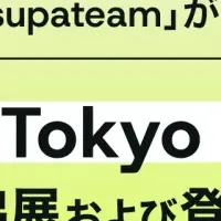 supateamが登場！