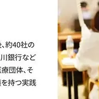 BottoKが講演を提供