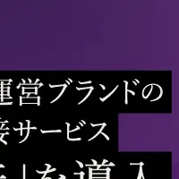 CRISPとAI面接の新展開