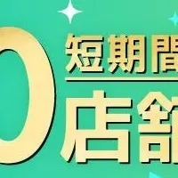 無人ジムECOFIT24の成長