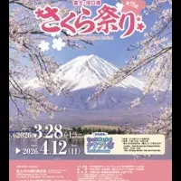 富士・河口湖さくら祭り