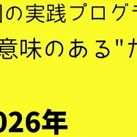 「会議ドック」開講