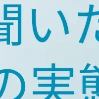 人事評価の実態調査