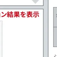 ROHMの新シミュレータ