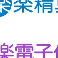 ラクスの自動連携機能
