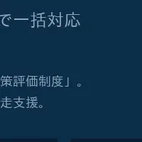 中小企業の支援サービス