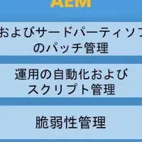 Splashtopの新プラットフォーム