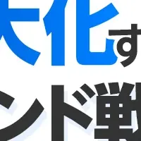 BtoCマーケティングの勉強会