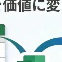 Excelでテキストマイニング