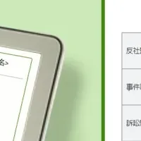 新機能でリスク管理