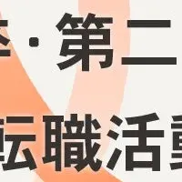 Z世代の施工管理職への意識