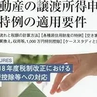 譲渡所得申告の解説