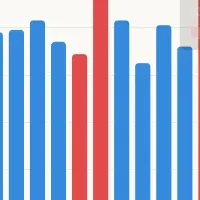 Woomy Casting 休日対応開始