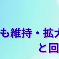 テレワークの今後