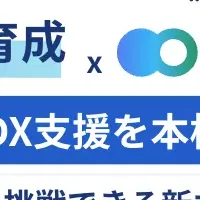 新たな採用システム