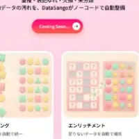 AI活用の味方「DataSango」