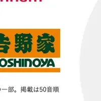 エムステージの快挙