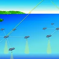 UMIAILEの海洋技術